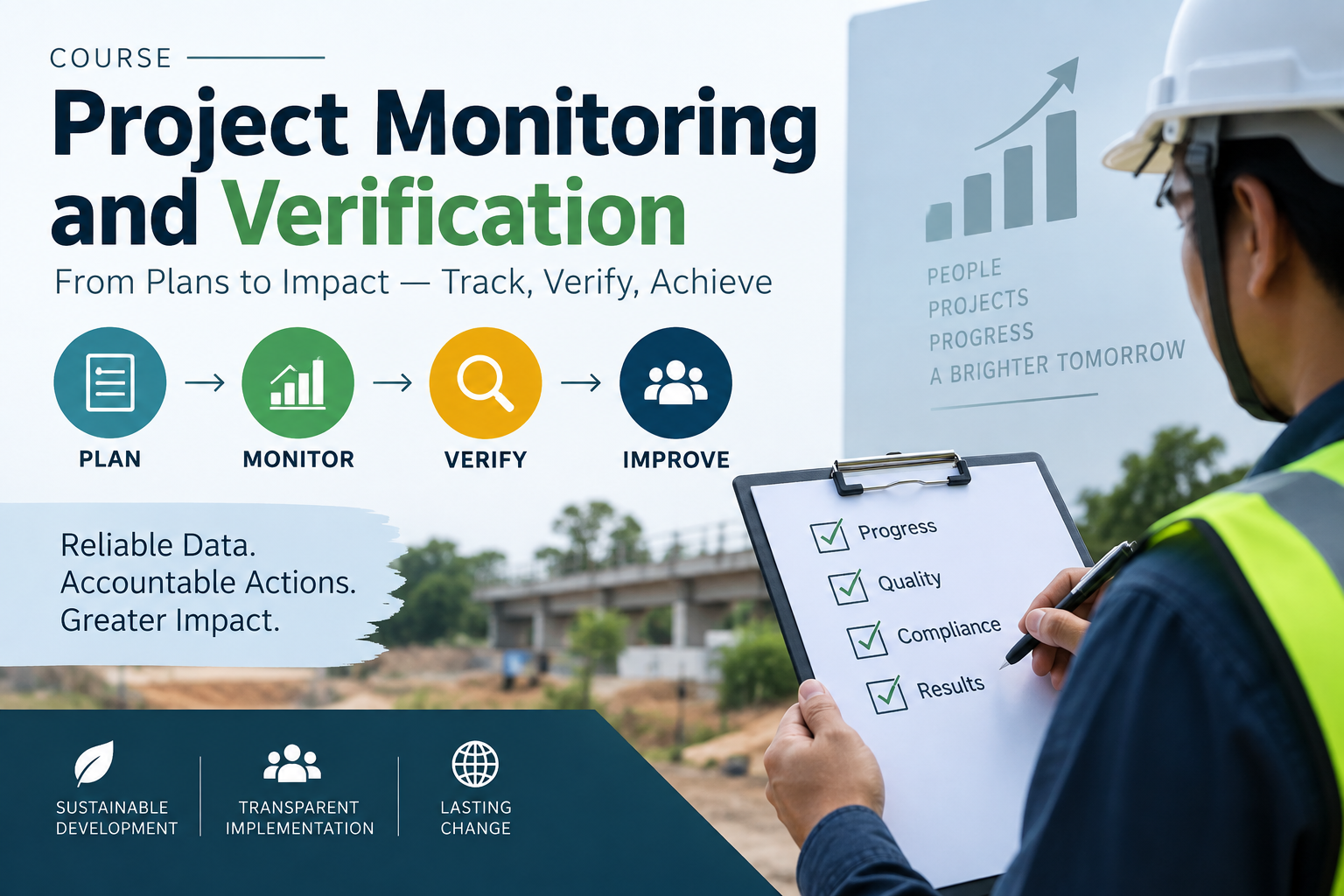 Project Monitoring and Verification